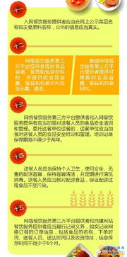 一圖讀懂《網絡餐飲服務食品安全監督管理辦法》 規范餐飲管理，守護舌尖安全